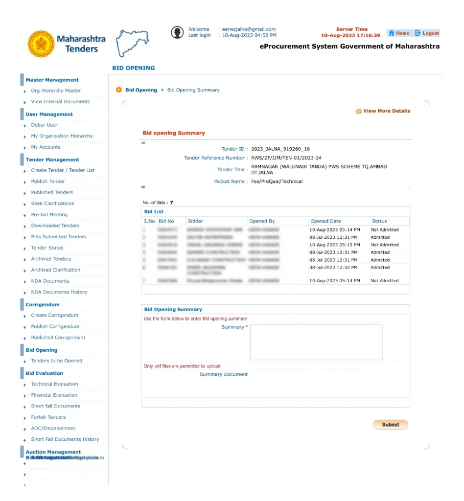 Bhendala Technical Evalution