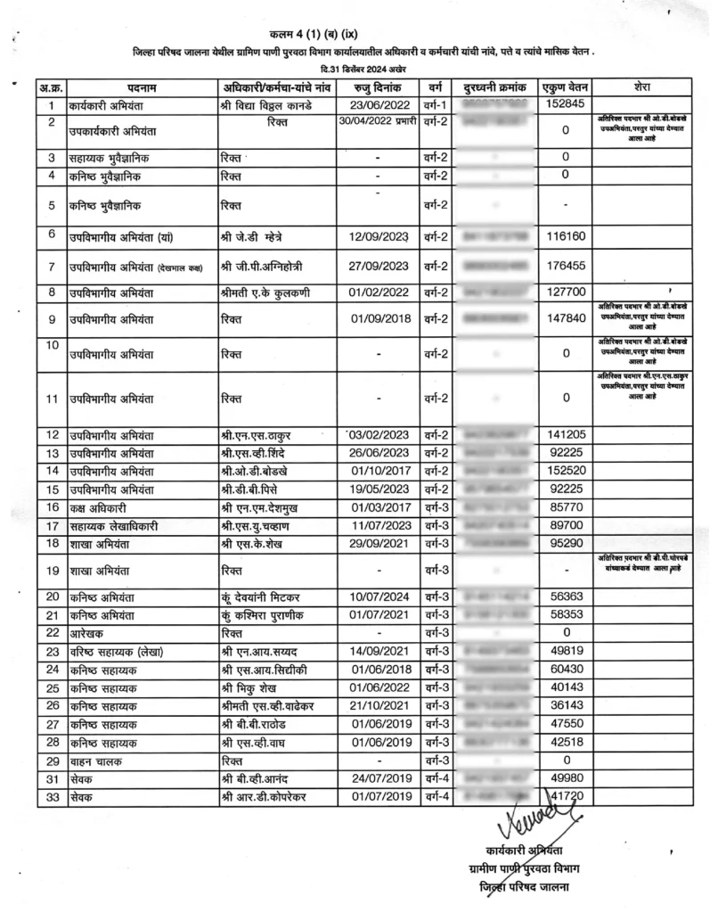Pani Purvatha Mahiti01